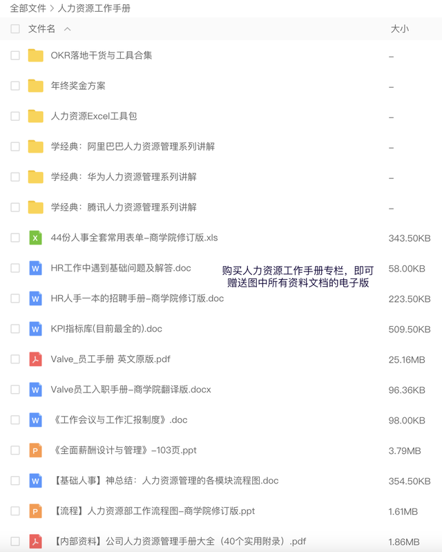 工资方案，工资档案保存期限（含薪酬制度、岗位绩效、岗位考核表）