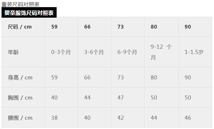 2尺4的腰围是多少码，最全最专业服装尺码对照表