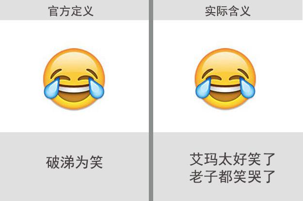 微信表情意思(85个表情包含义对照表)