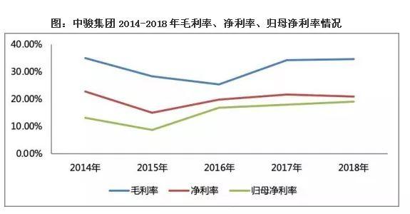 中骏集团是国企吗，中骏集团是国企吗知乎（年过三十的中骏还有戏吗）