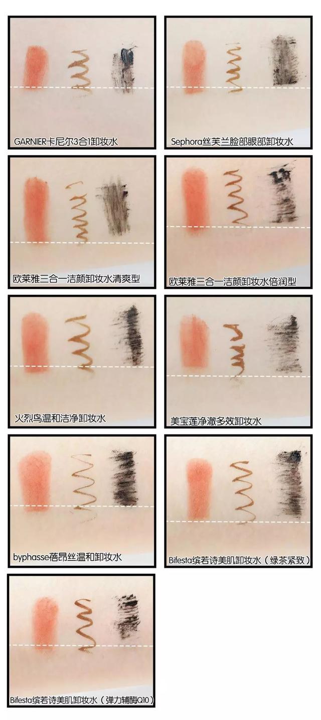 推荐几款好用的卸妆产品，便宜又好用的卸妆产品（最好用的平均一天只要2毛钱）