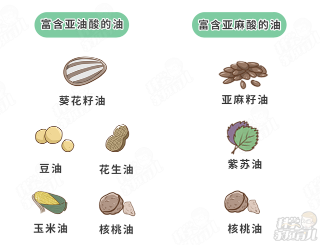 蛋糕油是什么油，烘焙食品中常见的食品添加剂（核桃油、亚麻籽油，是噱头）