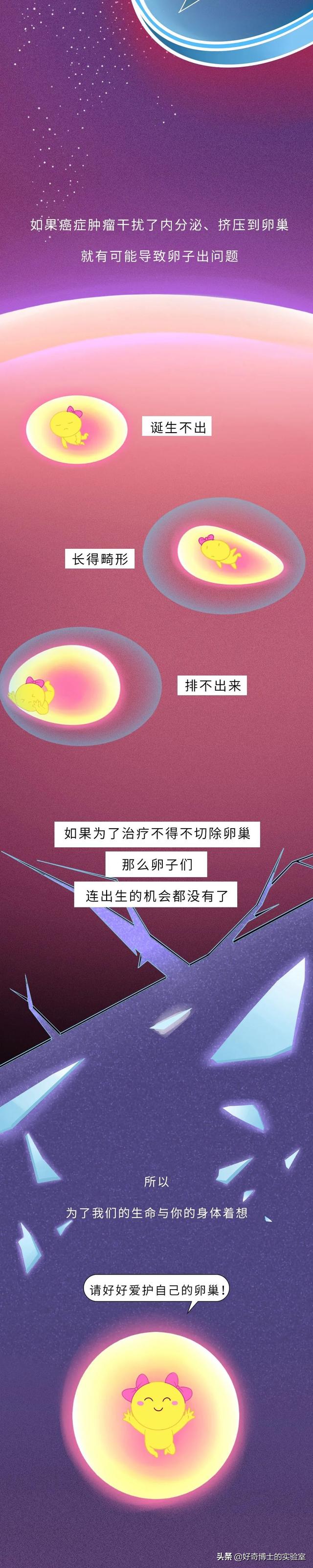 悄无声息的意思，悄无声息的意思是什么（你对女生的卵子根本一无所知）