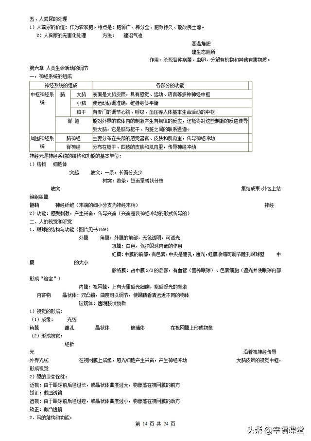 初中生物知识点，初中生物知识点归纳全套（<最全>初中生物知识点归纳汇总）