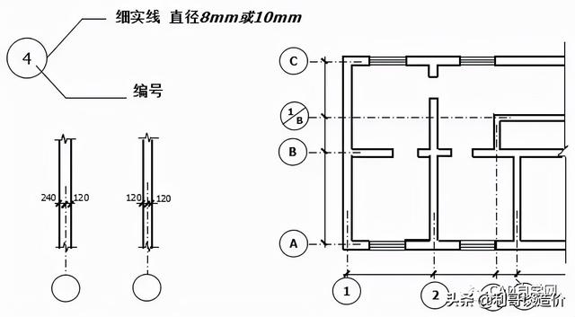 索引符号和详图符号解读，索引是什么意思（再也不怕看不懂图纸了）