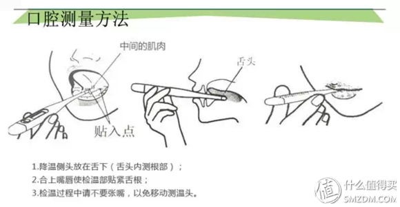 温度计的种类，温度计的种类及图片和名称（详解测温方法及耳温计、红外测温枪、电子温度计……）