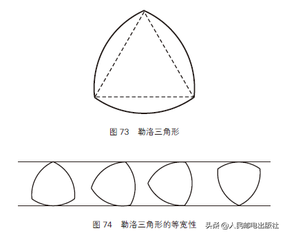 正五边形有多少条对角线，五边形多少度（井盖的设计也大有文章）