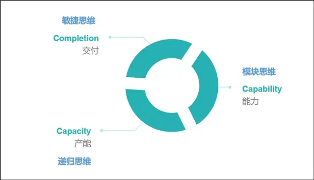 dq是什么意思，网络用语中hdq是什么意思（这个时代，比情商更重要的，是）