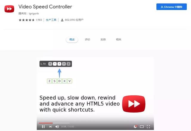 谷歌浏览器截长图快捷键，谷歌浏览器截长图（推荐几个超级好用的谷歌浏览器插件）