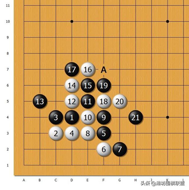 围棋三十六种杀法，围棋的基本杀法——你来我往杀法（