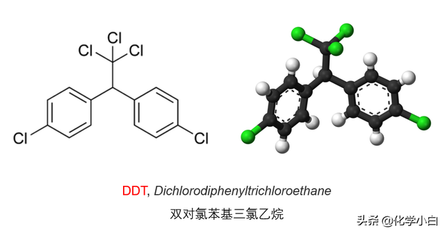 ddt农药（因何“盛极而衰”）