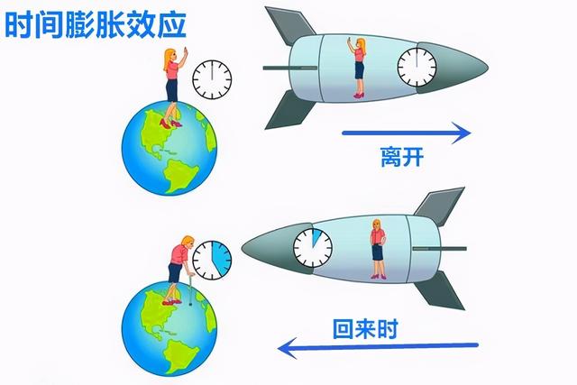 一光年等于多少公里，1光年等于多少公里（光在宇宙中走1光年的距离）
