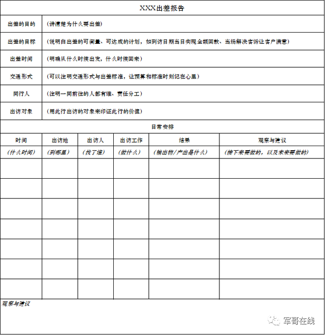 出差报销事由说明怎么写，也让主管最放心<附