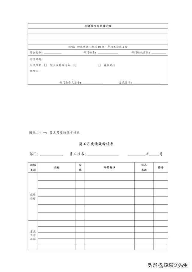 物品移交清单表格，物品统计清单表格（公司管理表格汇编<全套>）