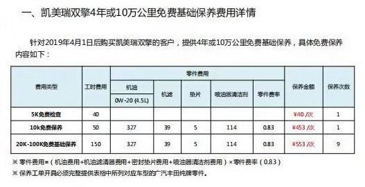 6代凯美瑞隐藏的功能有哪些，6代凯美瑞隐藏功能不去4s店能刷吗（凯美瑞隐藏功能需要刷）