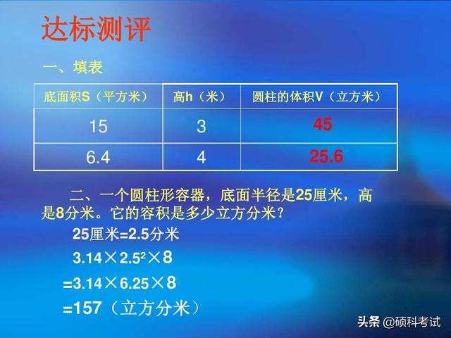 圆柱形的体积怎么算，圆柱体的体积怎么计算（数学六年级下册《圆柱的体积》专项讲解）