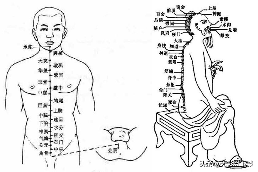 另类养生真的行得通吗，健康养生真的有用吗（任督二脉治病 = 巫医）