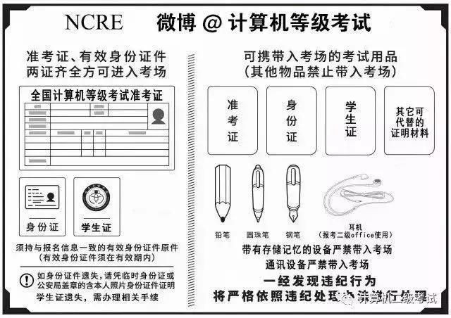 计算机二级vb，全国计算机等级考试二级VB（计算机二级考试攻略及注意事项）