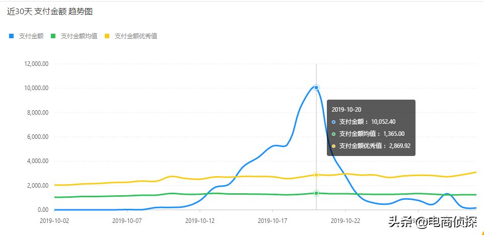 拼多多在线(拼多多网站)