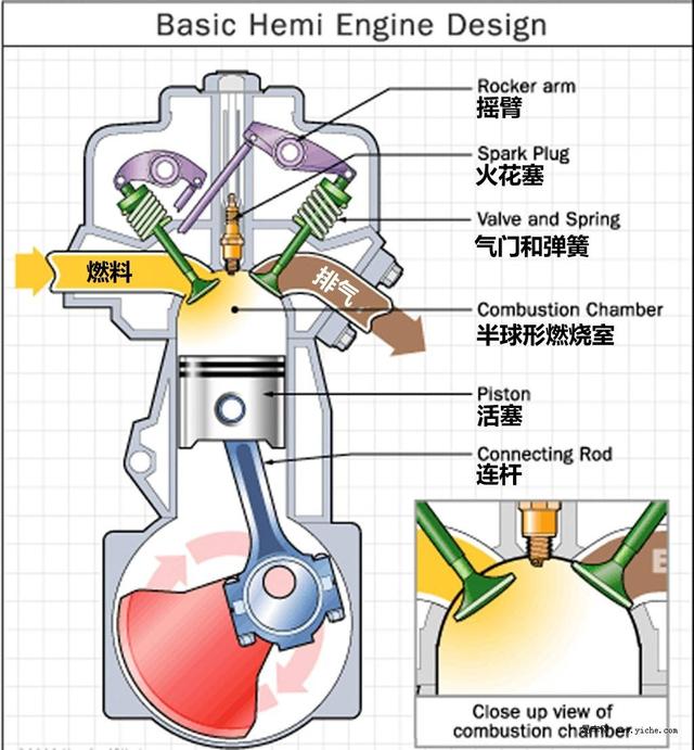 配合是什么意思，配合的拼音（什么是间隙配合、过盈配合、过渡配合）