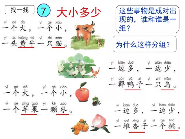 反犬旁和什么有关(部编版一年级上册识字7《大小多少》图文讲解)-钰润