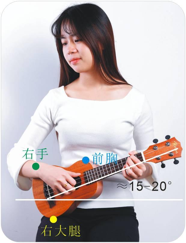 尤克里里是什么，尤克里里是什么东西什么意思（尤克里里的冷门知识）