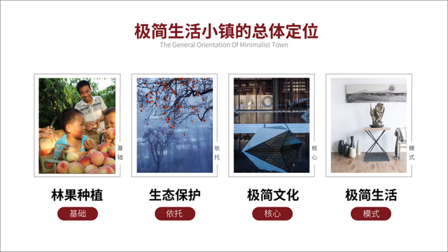 如何制作ppt幻灯片，小白如何制作PPT幻灯片（原来PPT制作，可以这么简单）