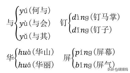 诞的读音与解释，诞的读音与解释是什么（部编版六年级下册语文第五单元知识点归纳附每课一练及单元测试卷）
