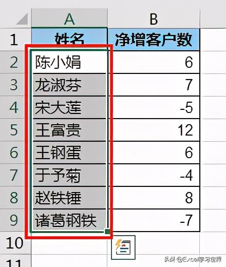 excel已有文字前面统一加字，excel如何在一列文字前统一加上固定文字（所有Excel单元格内容前要真的加一段文本）