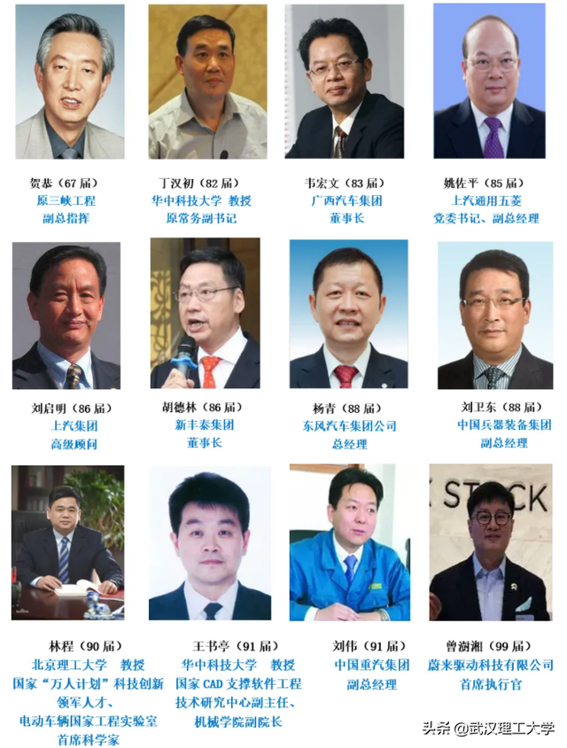 武汉理工大学汽车工程学院，湖北理工类大学排名及分数线（湖北理工类大学排名及分数线是多少）