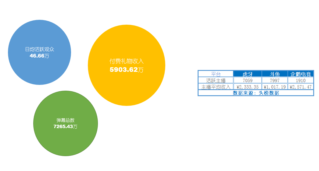 飞段大魔王(虎牙飞段年收入)