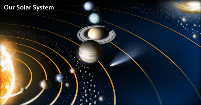 太阳系有哪些行星，太阳系行星有哪些（我们的太阳系内共有8颗行星）