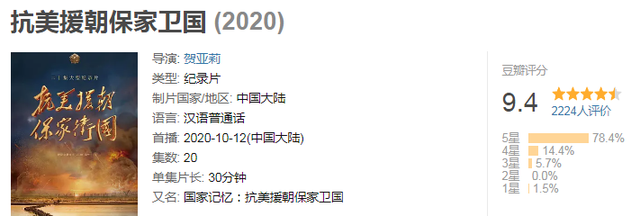 抗美援朝的电视剧有哪些，抗美援朝电视剧（再看看这5部豆瓣超9分的抗美援朝纪录片吧）