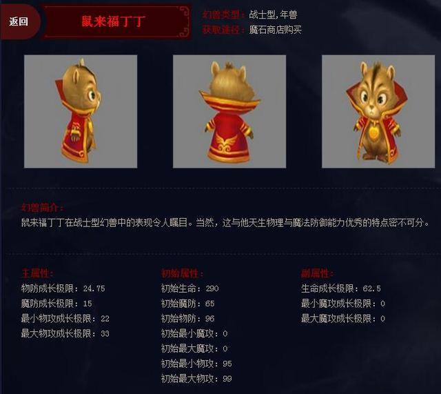 鼠来宝是什么意思，鼠来宝介绍（你还记得12年前的4只丑萌鼠吗）