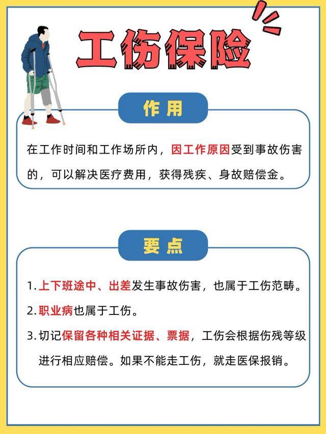 五险一金和社保有什么区别，社保和五险一金有什么区别（社保/五险一金是什么）