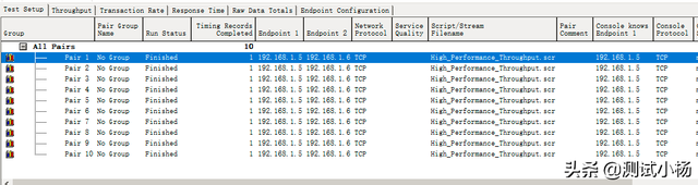 手机版路由器管家那个软件好用，什么路由器管家好用（测试路由器手机无线性能）