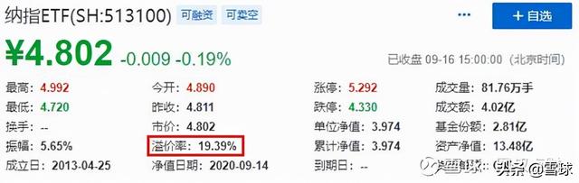 基金年平均收益率公式是什么，基金年平均收益率公式是什么意思？