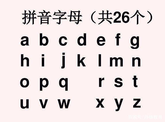 汉语拼音超简单，家长提前学一学，孩子的幼小衔接再也不用发愁了