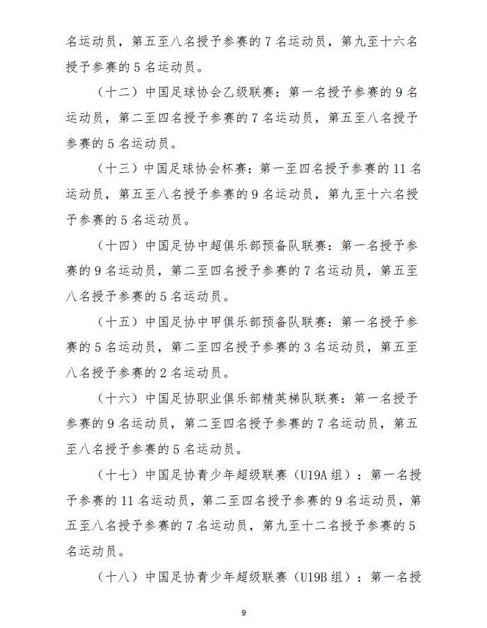 足球俱乐部球员证 职业球员注册流程