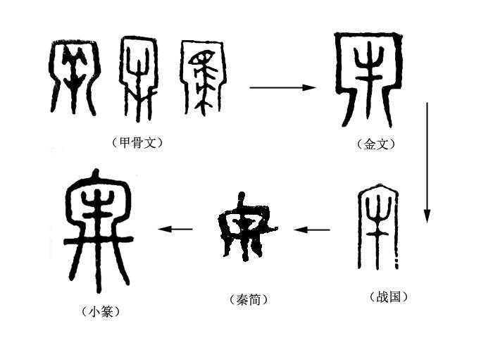 牢的甲骨文图片