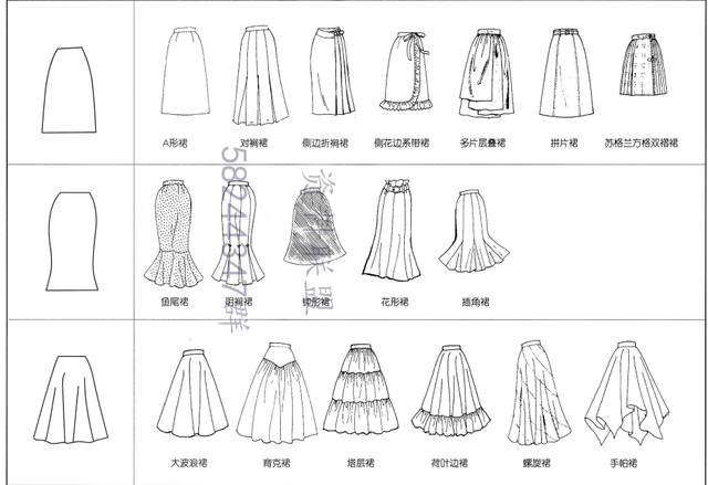 裙子的种类，裙子的种类名称加图片（服装结构基本知识——裙装的分类）