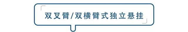 汽车悬挂是什么意思，汽车上常见的几种悬挂