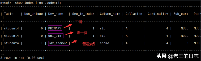 桐华的全部小说，桐华最好看的7本小说（MySQL06--）