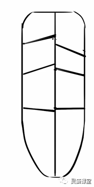 简单快速的画腹肌，简单腹肌画法（非常零基础的小白绘画教程）