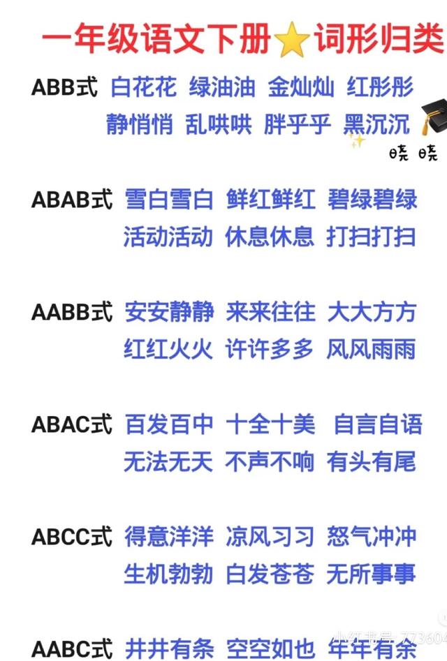 青蛙造句简单一点，1、2、3年级词语、句子、比喻拟人仿写方法解析和专项练习