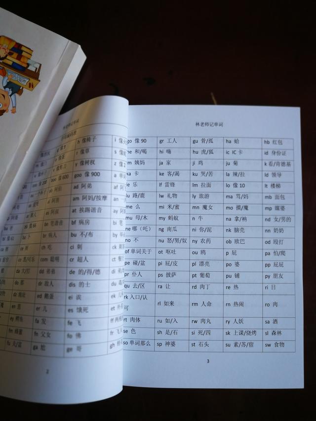 以k开头的单词，如何快速记忆英语单词