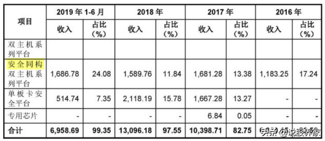 300799左江科技股吧（左江科技，该抛了）