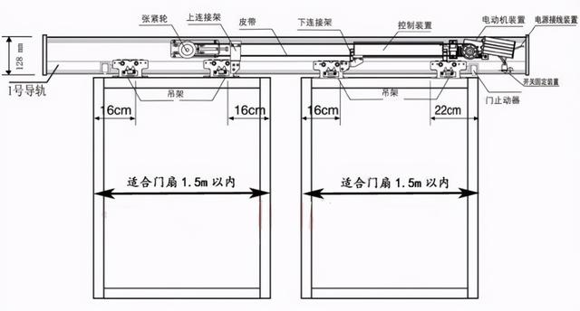 窗户锁有几种，纱窗锁都有几种（五金篇之“门窗五金”）
