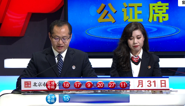 双色球最准确预测100%，双色球精准预测100%中吗（袁大爷双色球第100期）