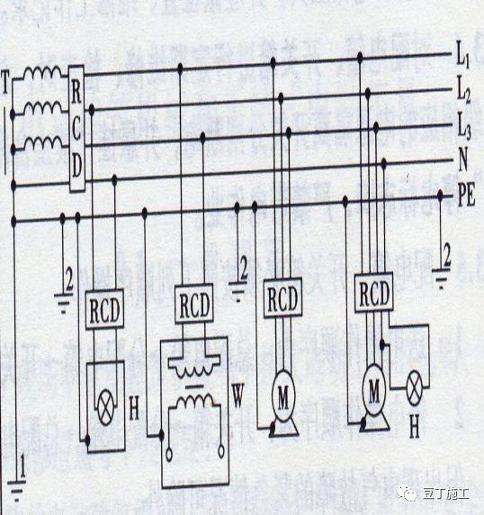 工地临时用电规范最新标准，jgj46临时用电最新版本（建筑施工现场临时用电如何做）